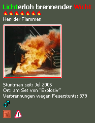 Fake von Kleriker f�r lichtwicht