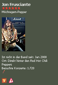 Fake von BERNADO f�r John Frusciante