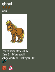 Fake von Pfennige50 f�r ghoul